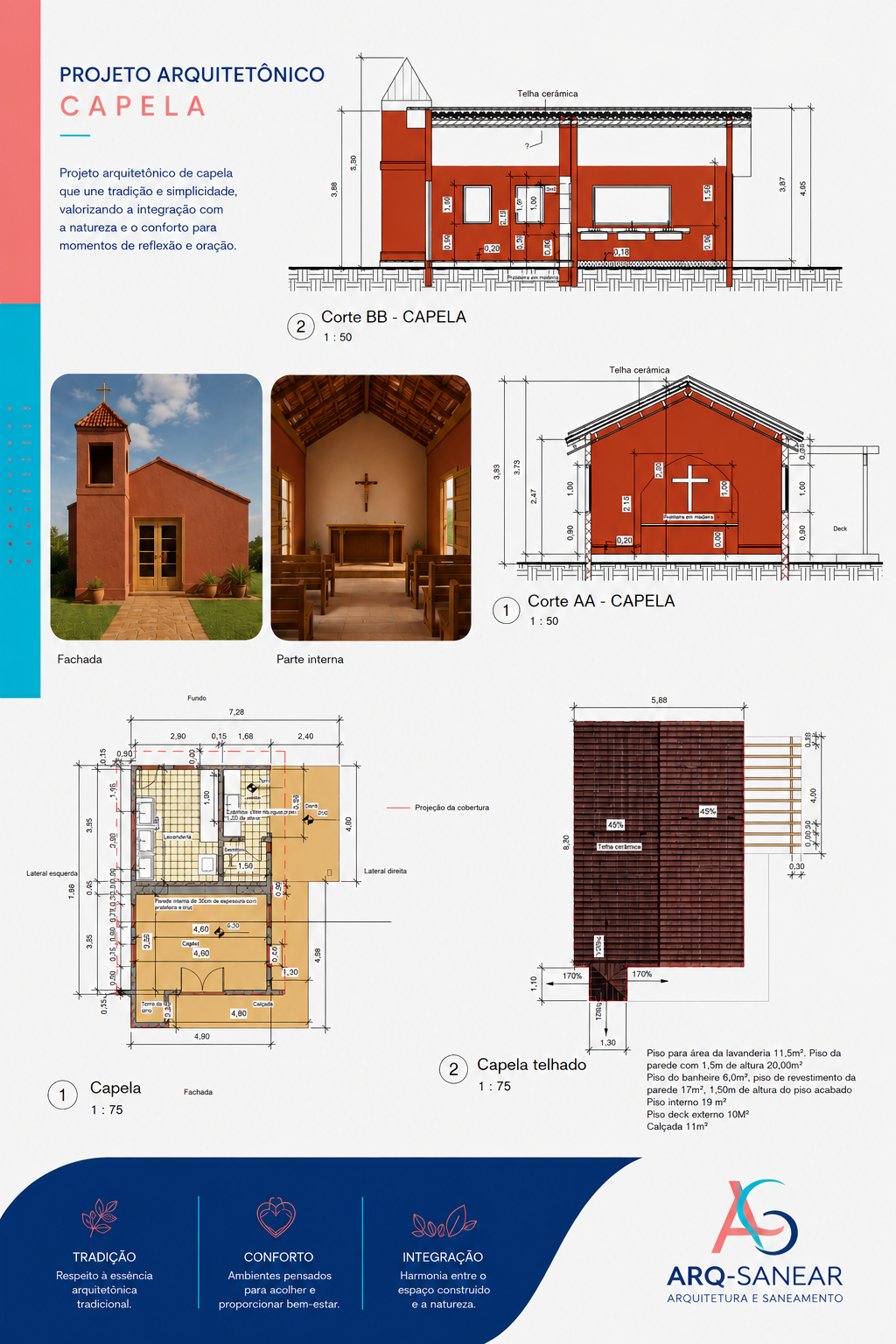 Arquitetura Religiosa